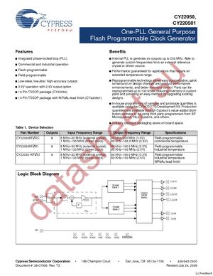 CY22050KFZXI datasheet  